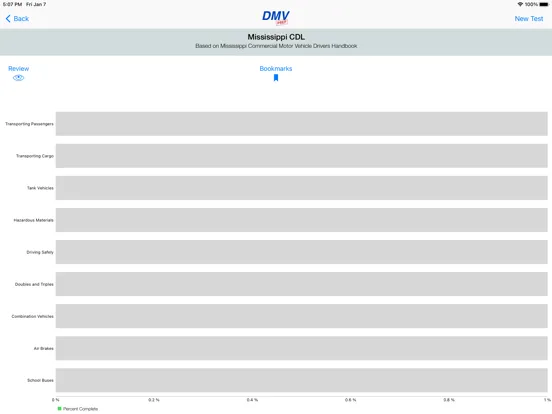 Скриншоты Mississippi CDL Test Prep iPad 