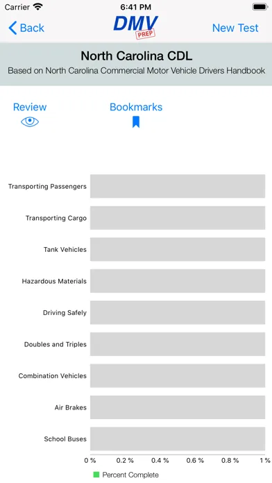 North Carolina CDL Test Prep应用截图