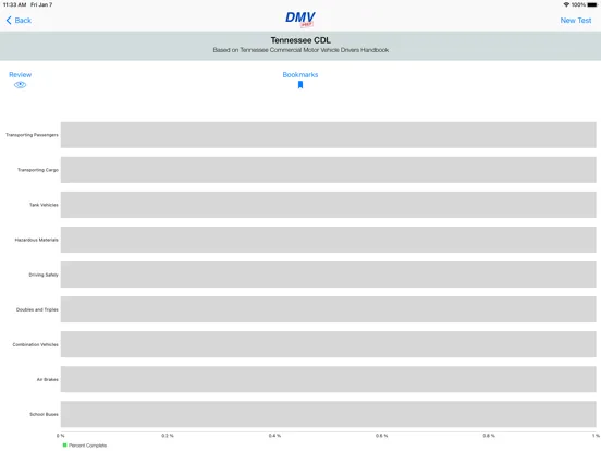 تصاویر Tennessee CDL Test Prep iPad 