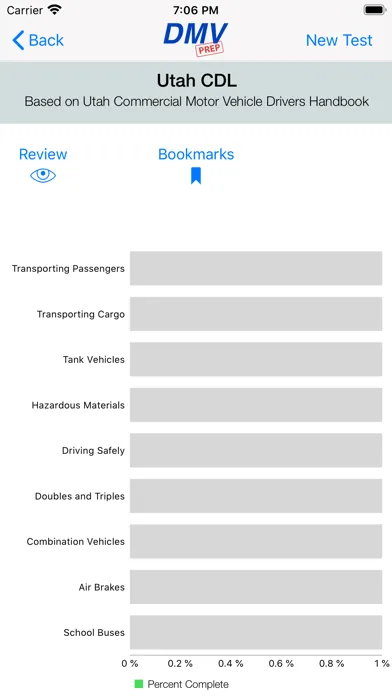 Скриншоты Utah CDL Test Prep