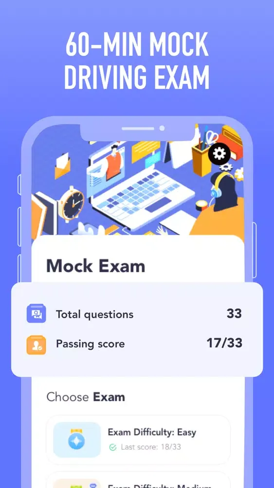 تصاویر DMV test 2022