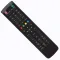 Kogan TV Remote