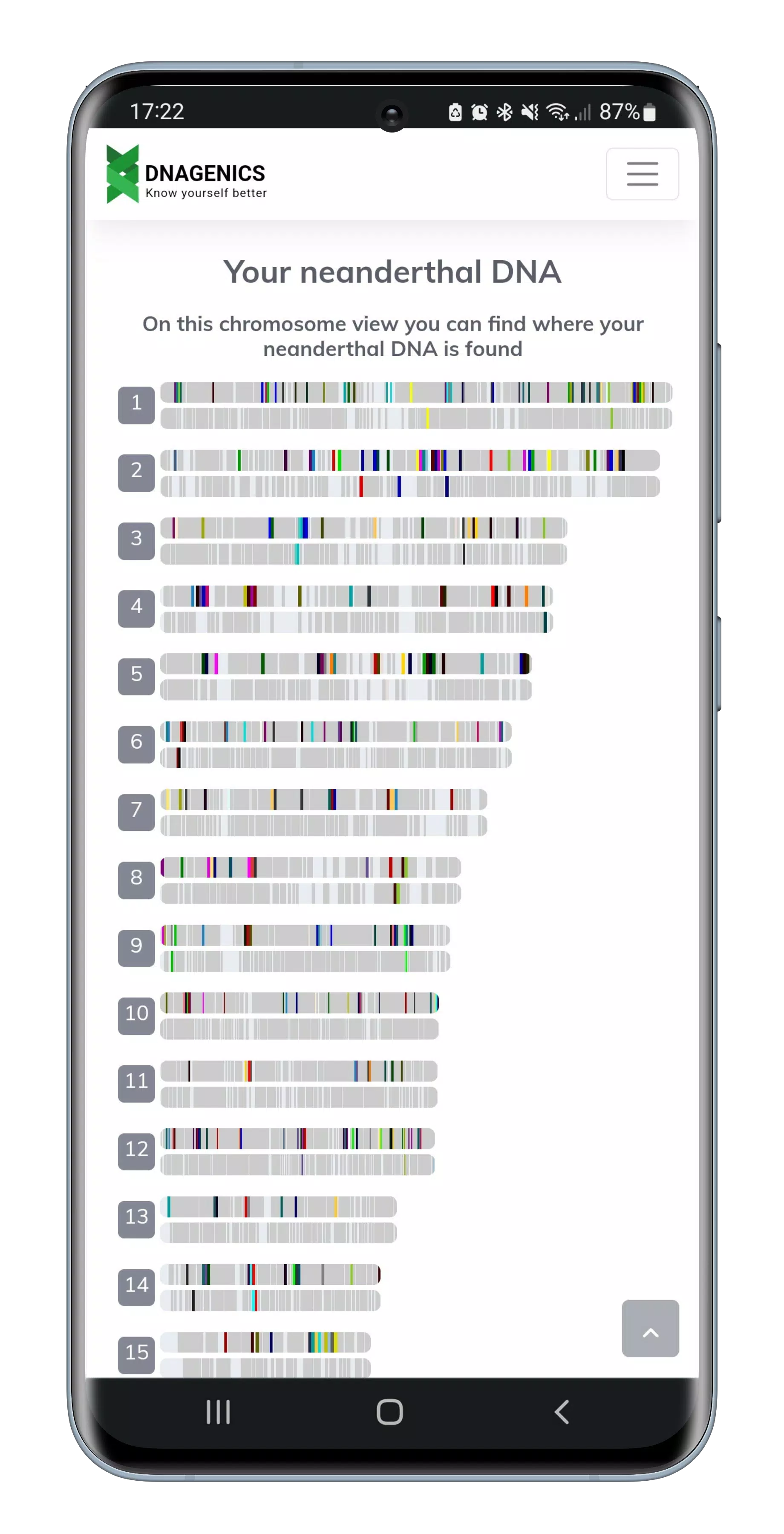 DNAGENICS Screenshots