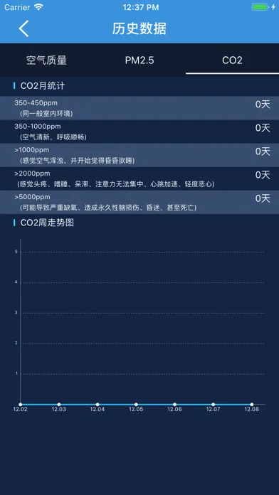 享佳净应用截图