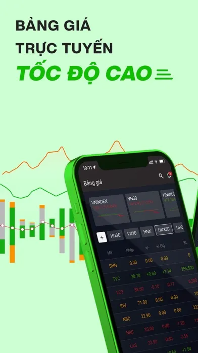 DSC Trading应用截图
