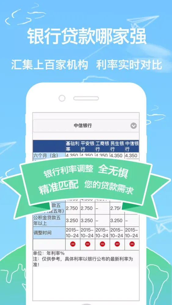 贷你玩-借贷工具.资讯平台.智能精算大师 Screenshots