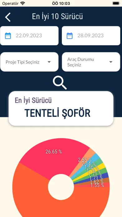 Mepar Yönetim Uygulaması স্ক্রিনশট