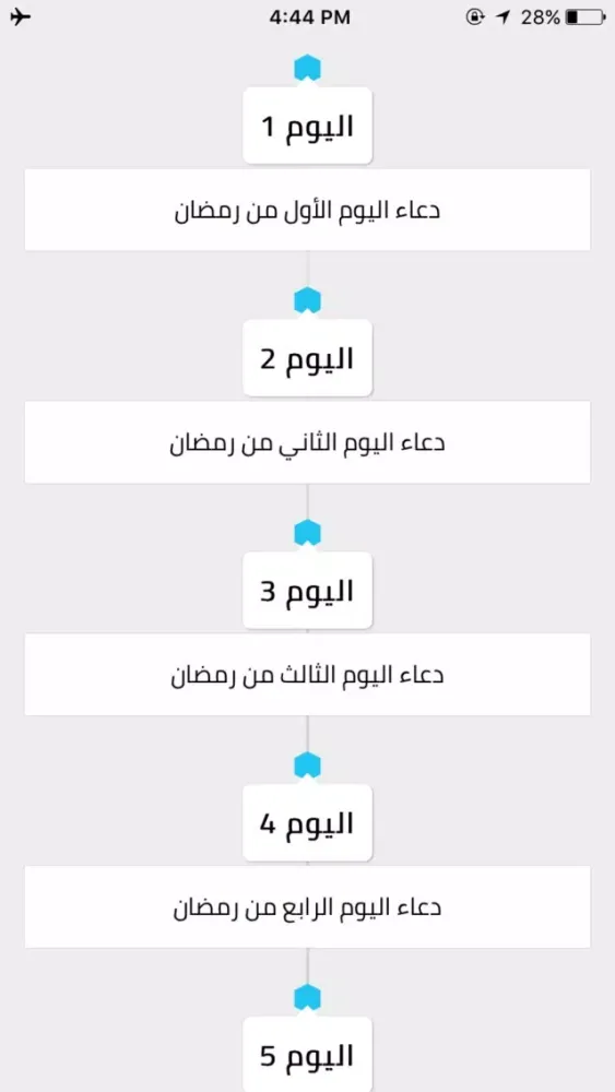 Zrzuty ekranu ادعية شهر رمضان اليومية