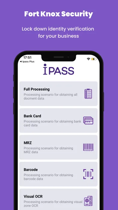 Скриншоты Ipass-mena
