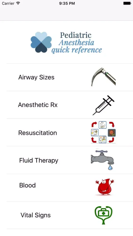 Pediatric Anesthesia Quick Reference Screenshots