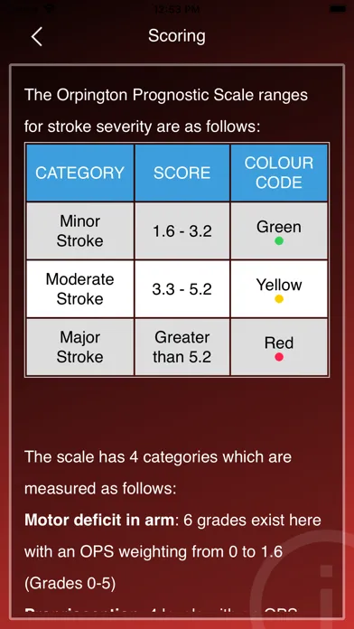 Orpington Prognostic Scale Ekran Görüntüleri