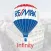 RE/MAX Grosse Neugasse