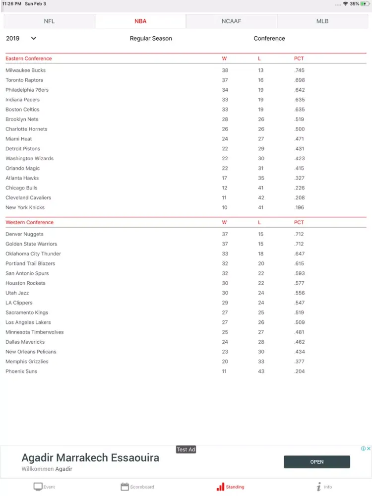 Dofu NFL Football and more iPad 應用截圖