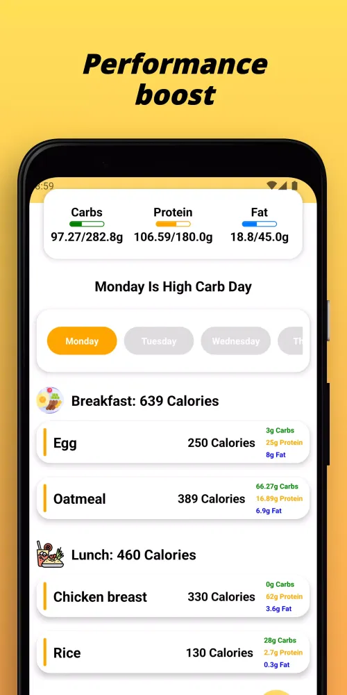 Carb Cycling Counter・Carbner應用截圖