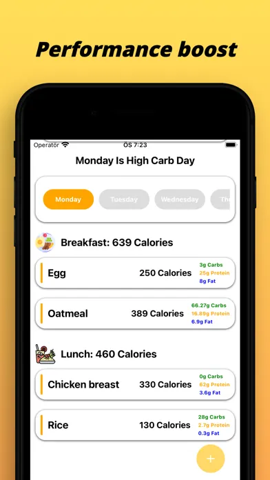 Carbner: Carb Cycling Counter Screenshots