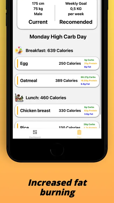 Carbner: Carb Cycling Counter Screenshots