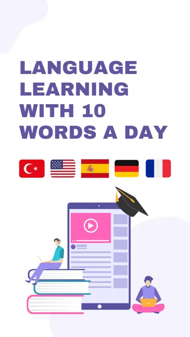 Capturas de tela do Floword Easy Language Learning