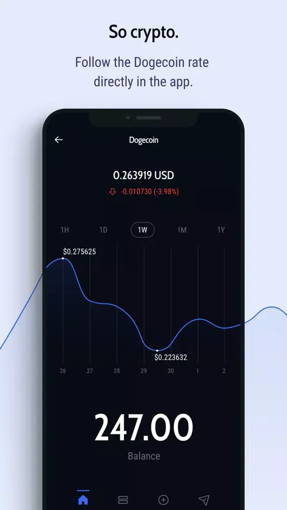 Скриншоты Dogecoin by Hundred Spires