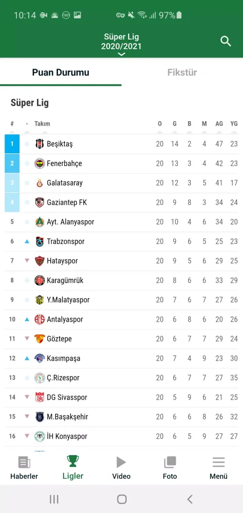 NTV Spor - Sporun Adresi Screenshots