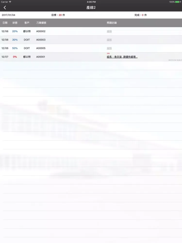 德大生產可視化 iPad  سکرین شاٹس