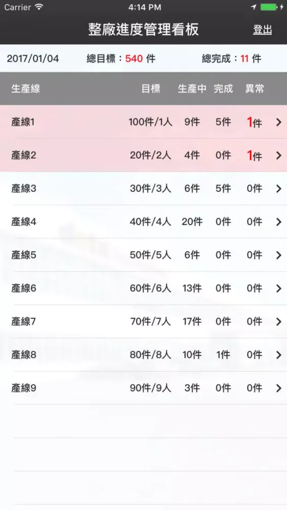 德大生產可視化 سکرین شاٹس