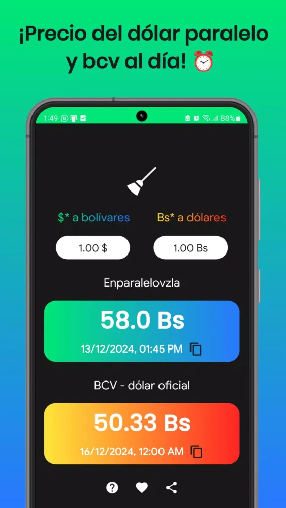 Precio del Dólar Promedio Vzla應用截圖