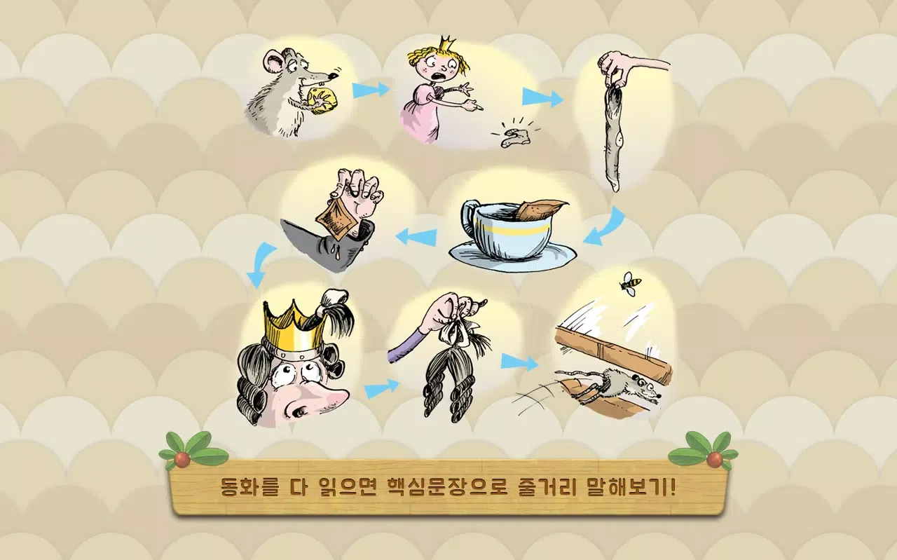 Capturas de pantalla de T Tale