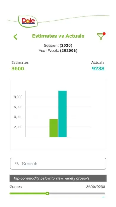 Dole SA Mobile App स्क्रीनशॉट