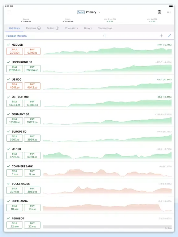 Capturas de tela do Dollars Markets cTrader iPad 