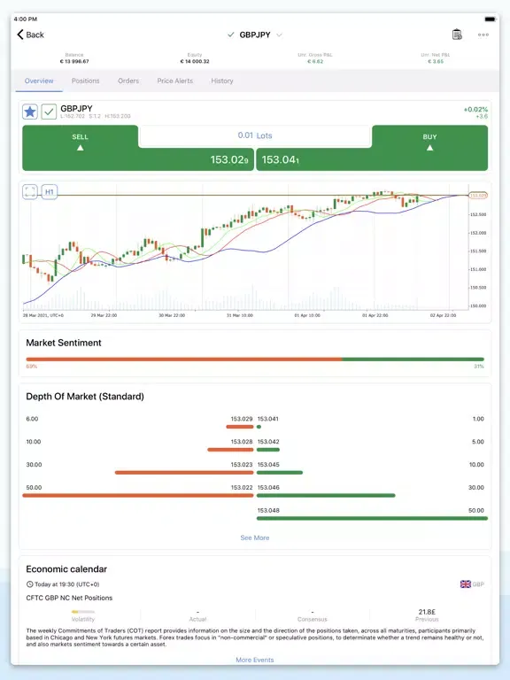Capturas de tela do Dollars Markets cTrader iPad 