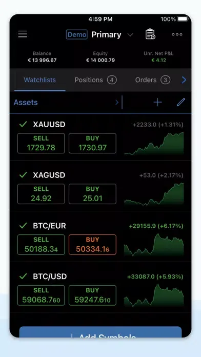 Capturas de tela do Dollars Markets cTrader