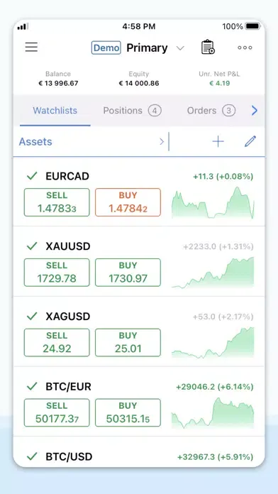 Capturas de tela do Dollars Markets cTrader