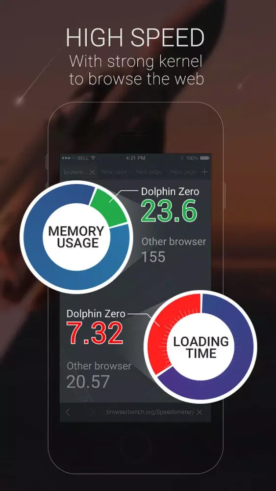 Dolphin Zero Incognito Browser -Mini Web Explorer Ekran Görüntüleri
