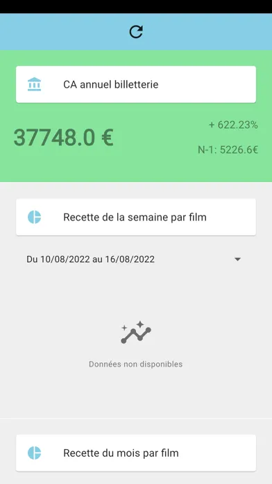 Capturas de pantalla de Cine Office Statistics