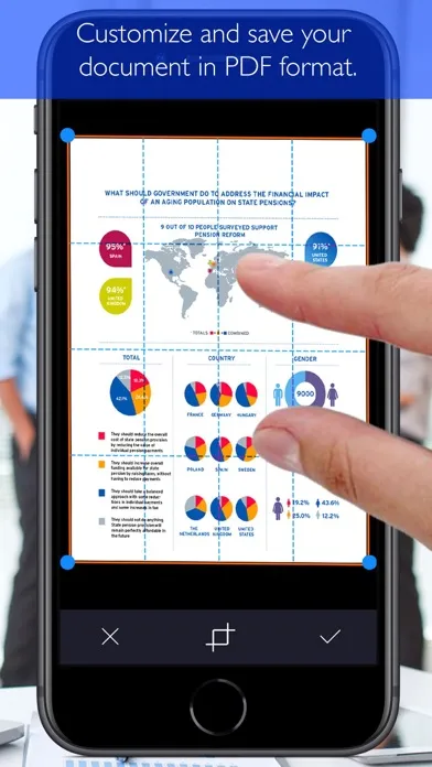 Scanner  the pdf dосumеntѕ aрр應用截圖
