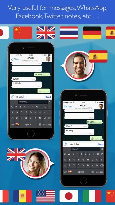Keyboard Translator Simple應用截圖