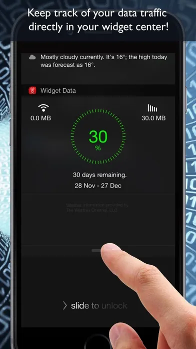 صور Widget Data Cellular
