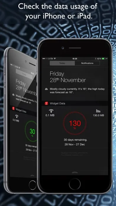 صور Widget Data Cellular