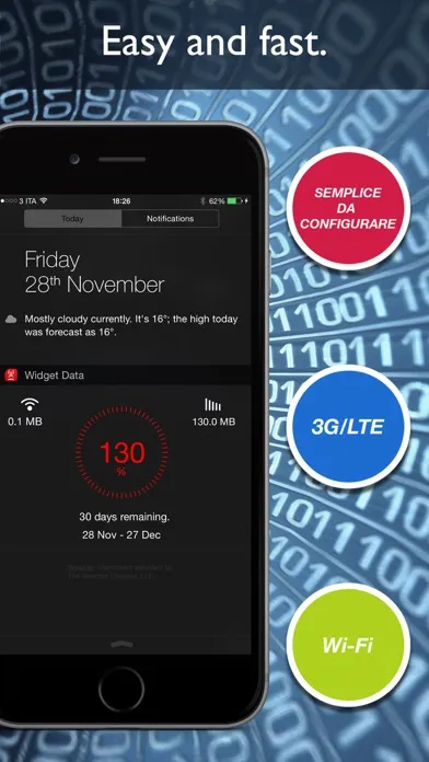 صور Widget Data Cellular