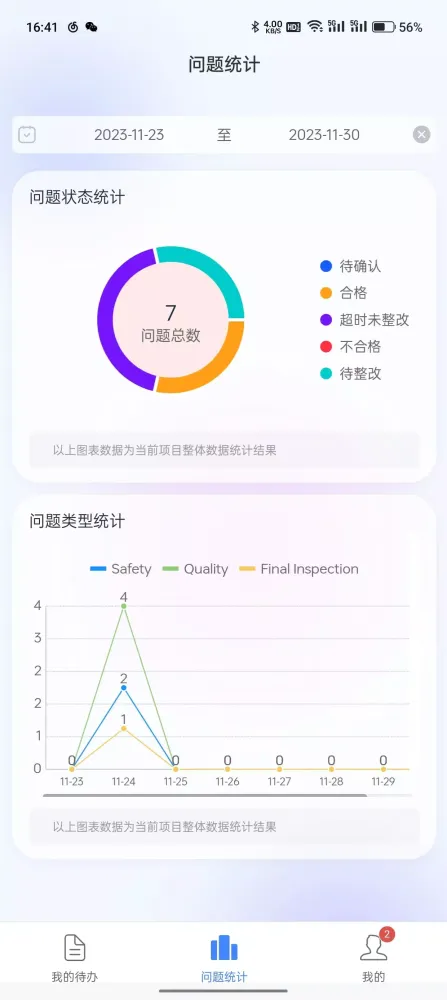 Smart Patrol Screenshots