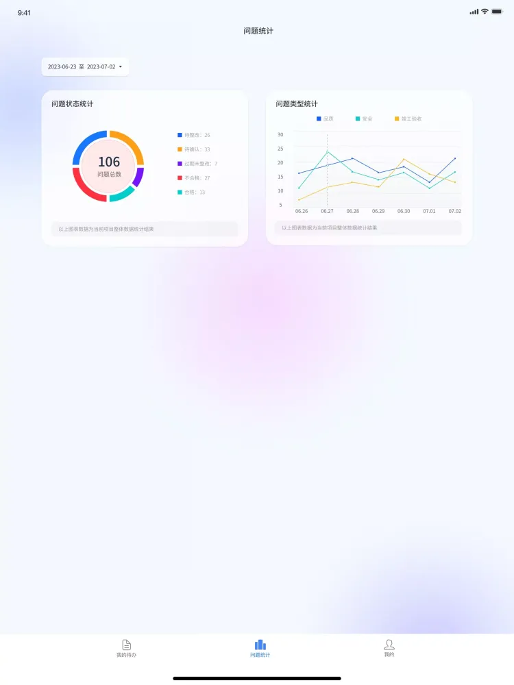 Smart Patrol Screenshots