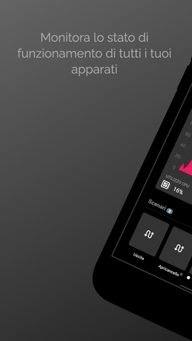 Supervisor - Domotica Labs Screenshots