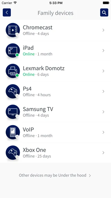 Violet - Digital Support স্ক্রিনশট