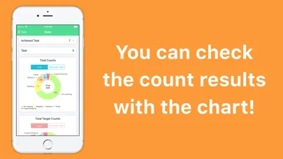 Zrzuty ekranu ALLCounter: Tally Counter&ToDo