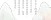 看舌头