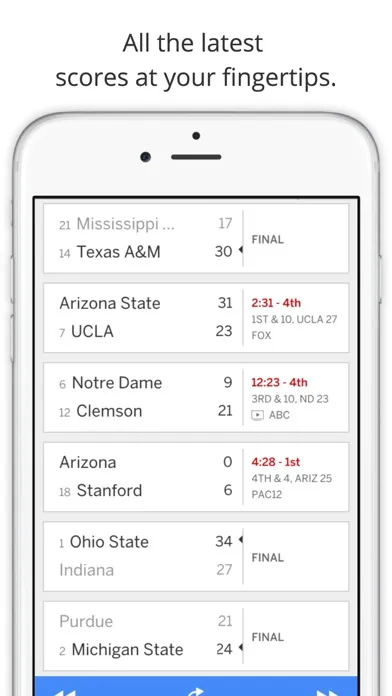 تصاویر GameDay College Football Radio