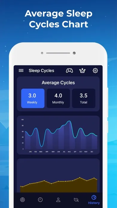 صور Sleep Cycle - Make You Sleepy