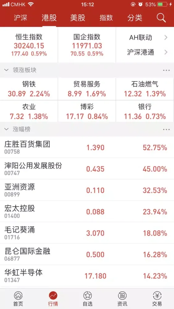 东方易富 Screenshots