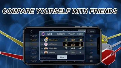 صور AIR-DARTS Dart Score Counter