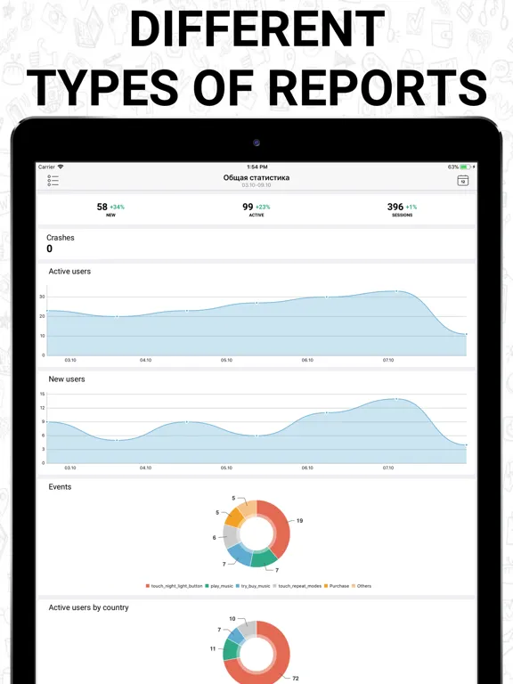 AppStat: app statistics iPad 應用截圖